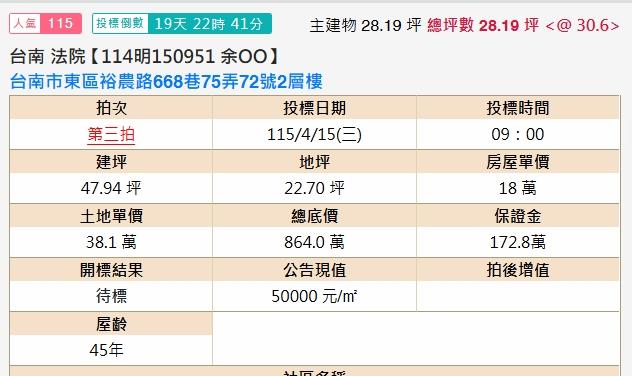 東區透天拍賣-1