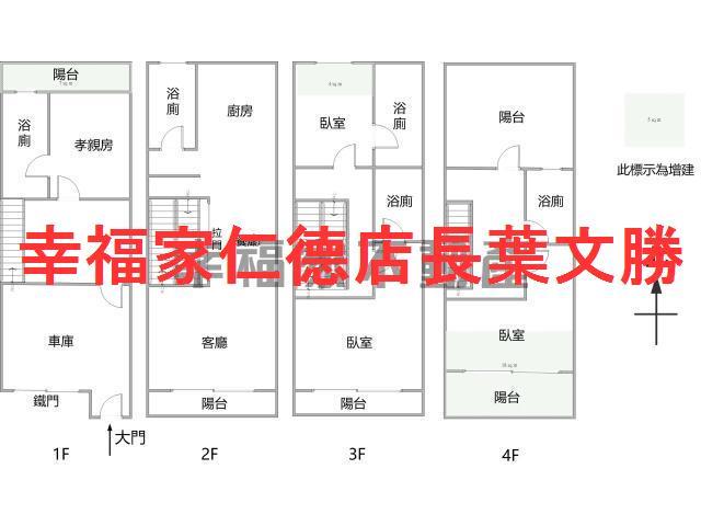 南區水沐清華輕齡質感車墅