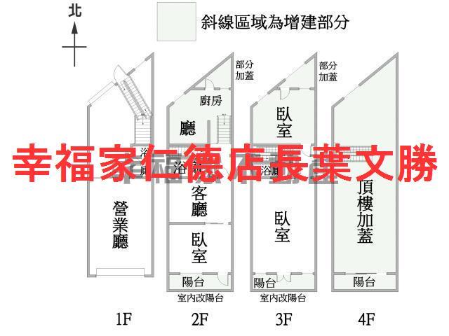 歸仁圓環旁興旺金店面