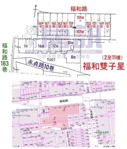 新北法拍大樓-4
