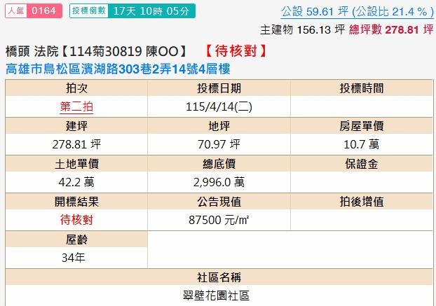 鳥松透天法拍-1