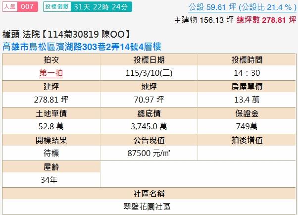 鳥松透天法拍-1