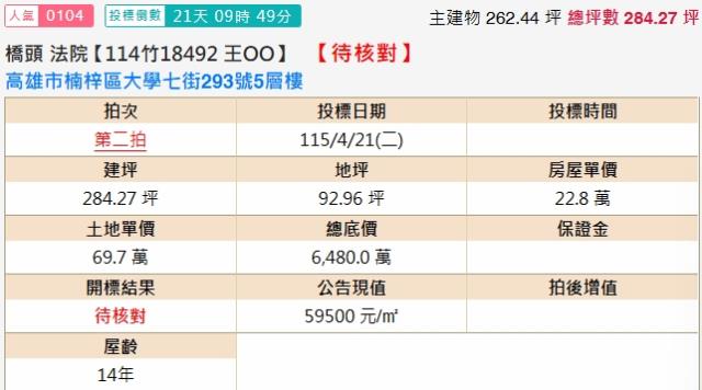 楠梓法拍別墅-1
