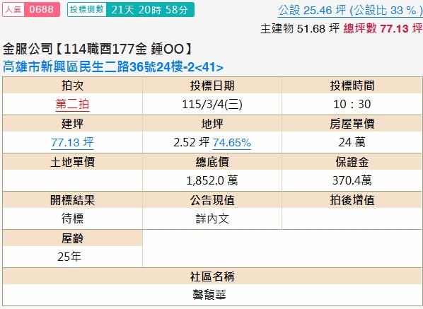 新興區大樓法拍-1