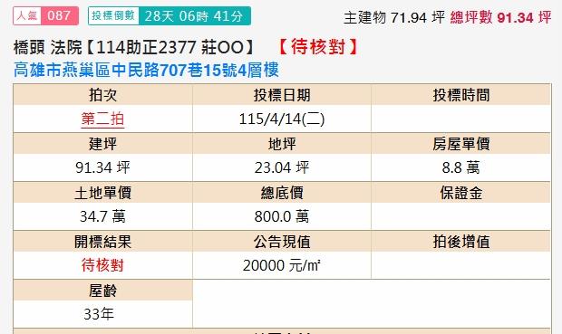 燕巢法拍透天-1
