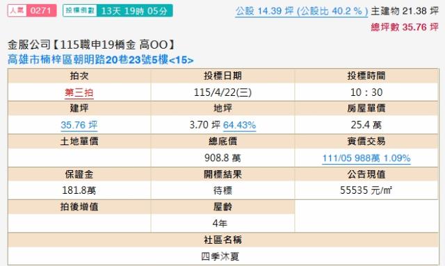 高雄楠梓法拍大樓-1