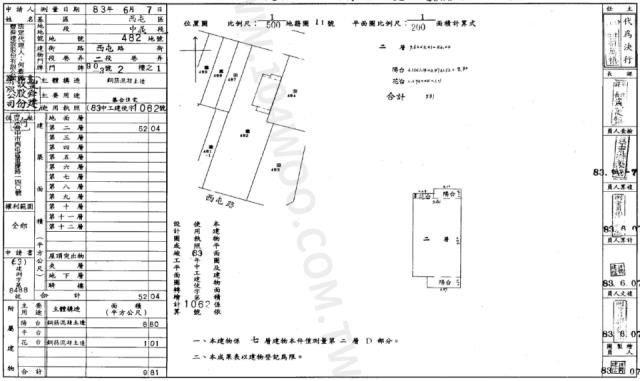 台中華廈拍賣-1