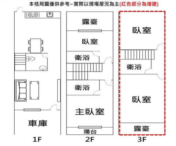 高雄鳳山透天-14