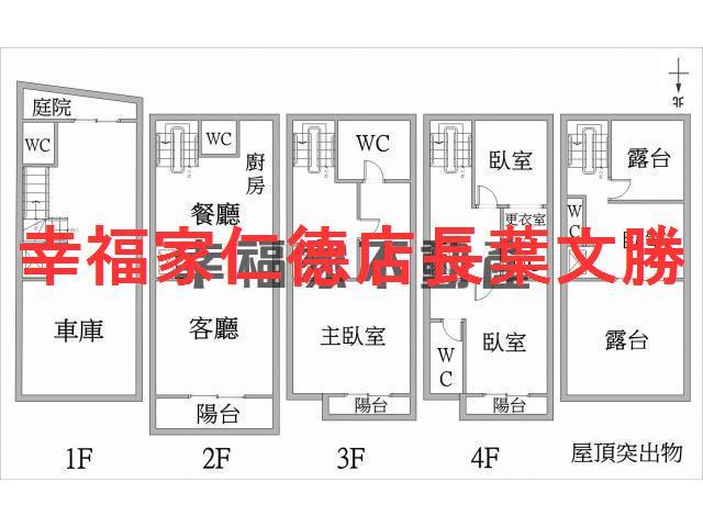 近善化車站南科電梯G3店住