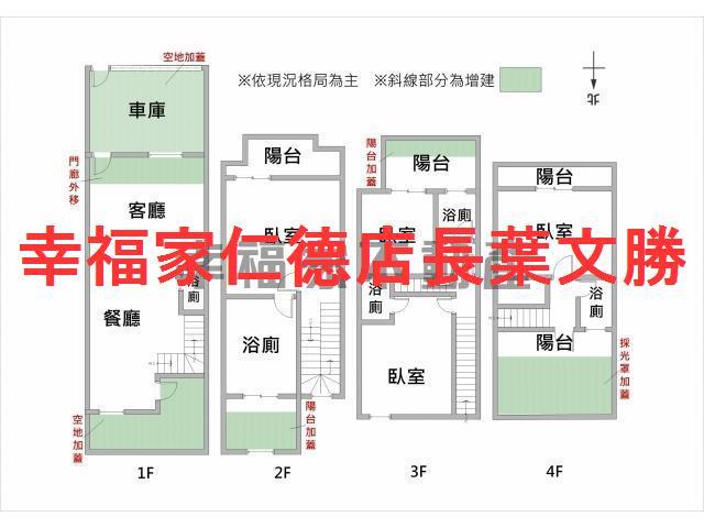 善化南科朝南車墅