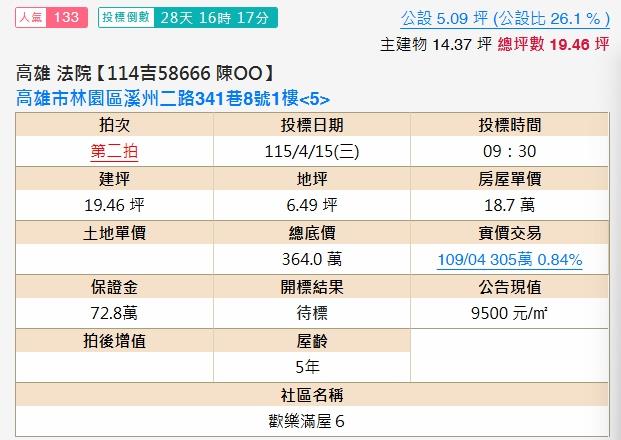 高雄華廈法拍-1