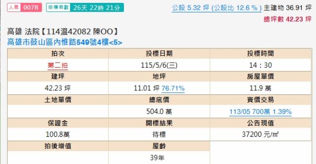 鼓山公寓拍賣-1