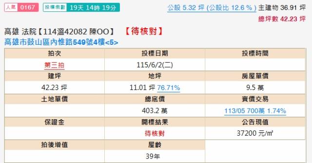 鼓山公寓拍賣-1
