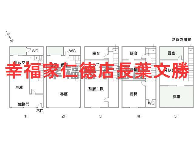 新市富林輕齡透天車墅