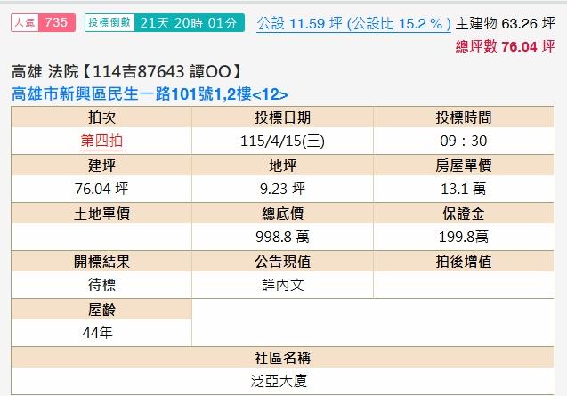 高雄拍賣大樓-1
