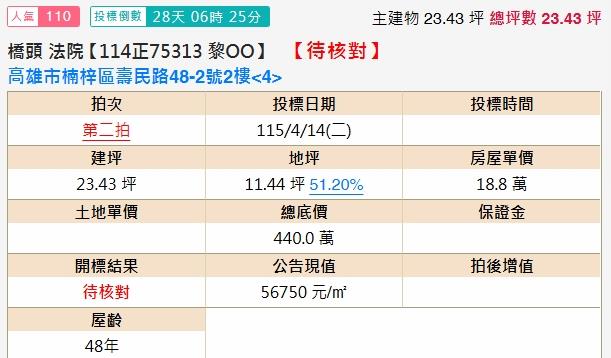高雄法拍公寓-1