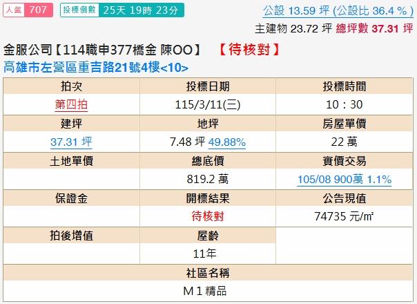 高雄左營法拍大樓-1