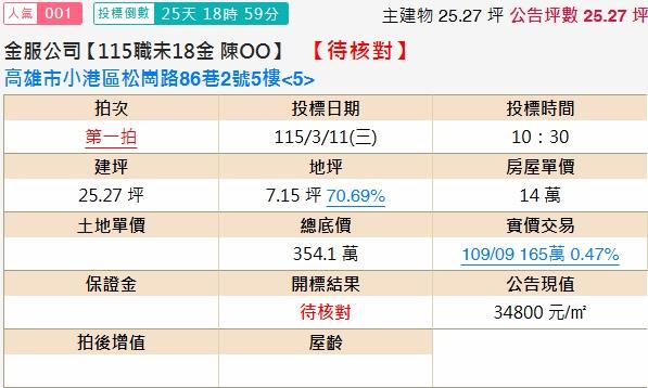 高雄小港法拍公寓-1