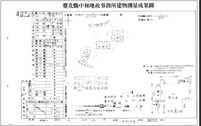 新北法拍大樓-3