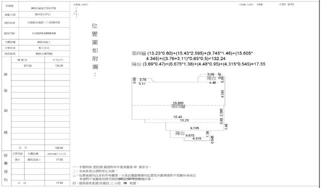 台北信義區法拍大樓-1