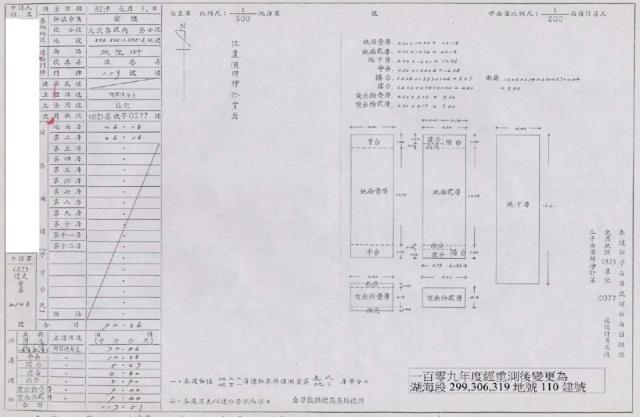 安樂區法拍透天-1