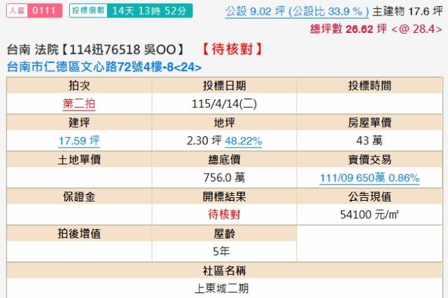 台南仁德大樓法拍-1