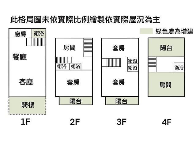 台南安南透天-13