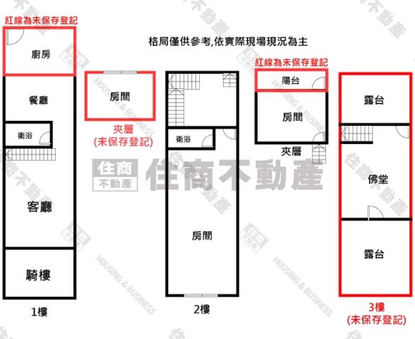 高雄楠梓透天-14