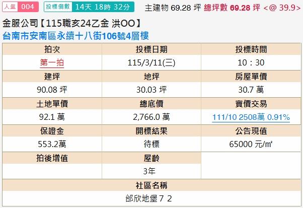 安南透天法拍-1