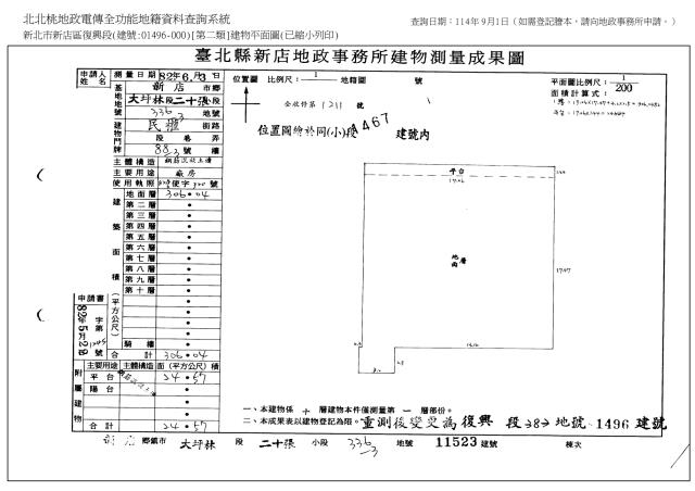 新北新店法拍廠辦-8
