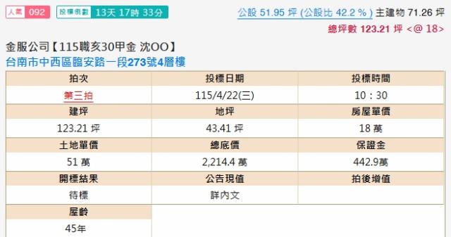 中西區透天法拍-1