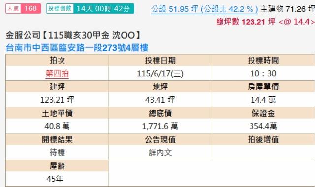 中西區透天法拍-1