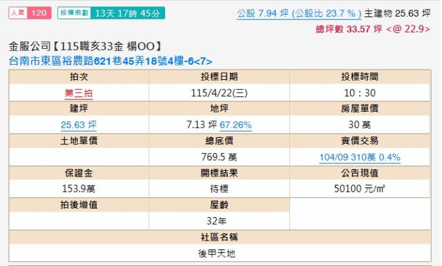 東區法拍大樓-1