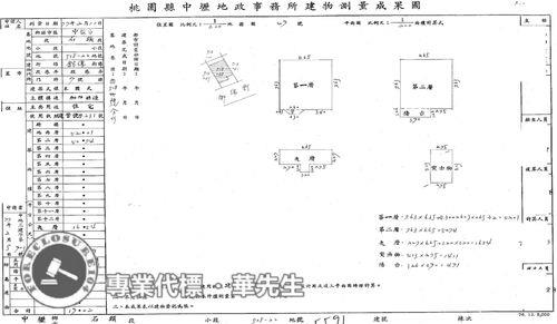 中壢拍賣透天-8