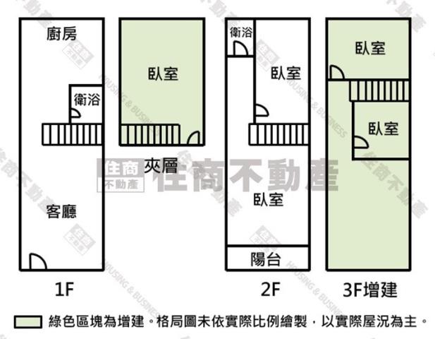 台南東區透天-8