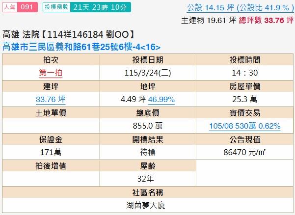 高雄三民區大樓法拍-1