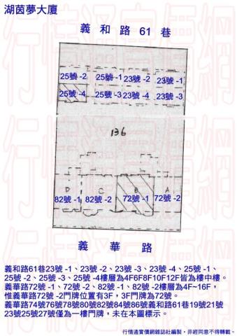 高雄三民區大樓法拍-2