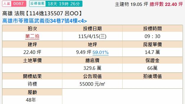 高雄苓雅法拍公寓-1