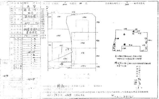 大安區大樓法拍-1