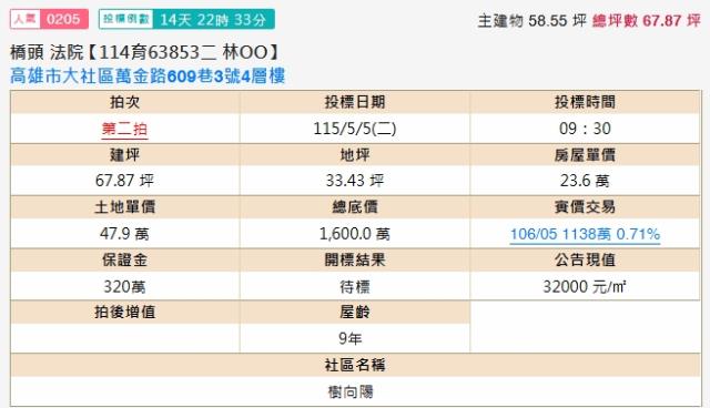 高雄大社拍賣透天-1