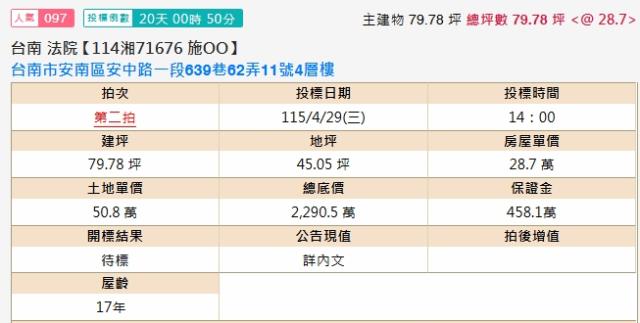 台南安南透天拍賣-1