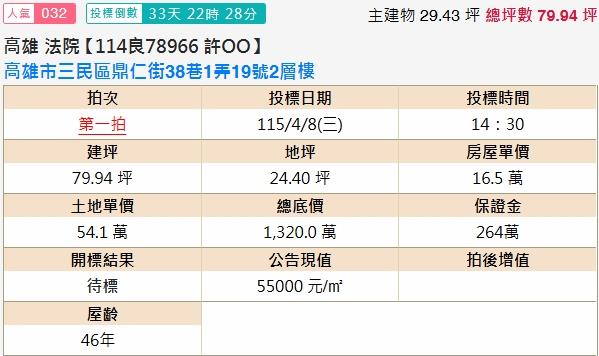 高雄三民區法拍透天-1