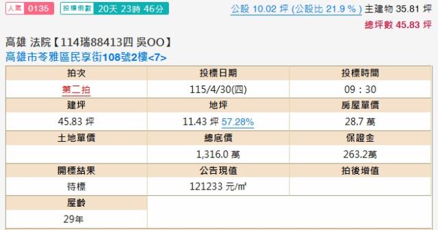 高雄大樓法拍-1