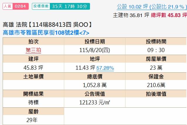 高雄大樓法拍-1