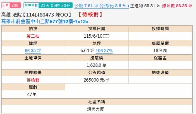 高雄前金大樓法拍-1