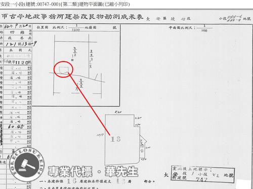 台北大安區大樓法拍-8