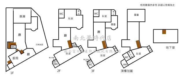 台南北區透天-13