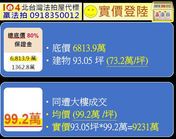 台北大安區大樓法拍-12