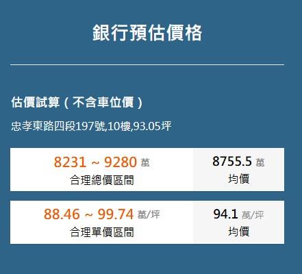 台北大安區大樓法拍-13