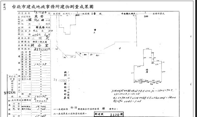 台北大安區法拍大樓-3